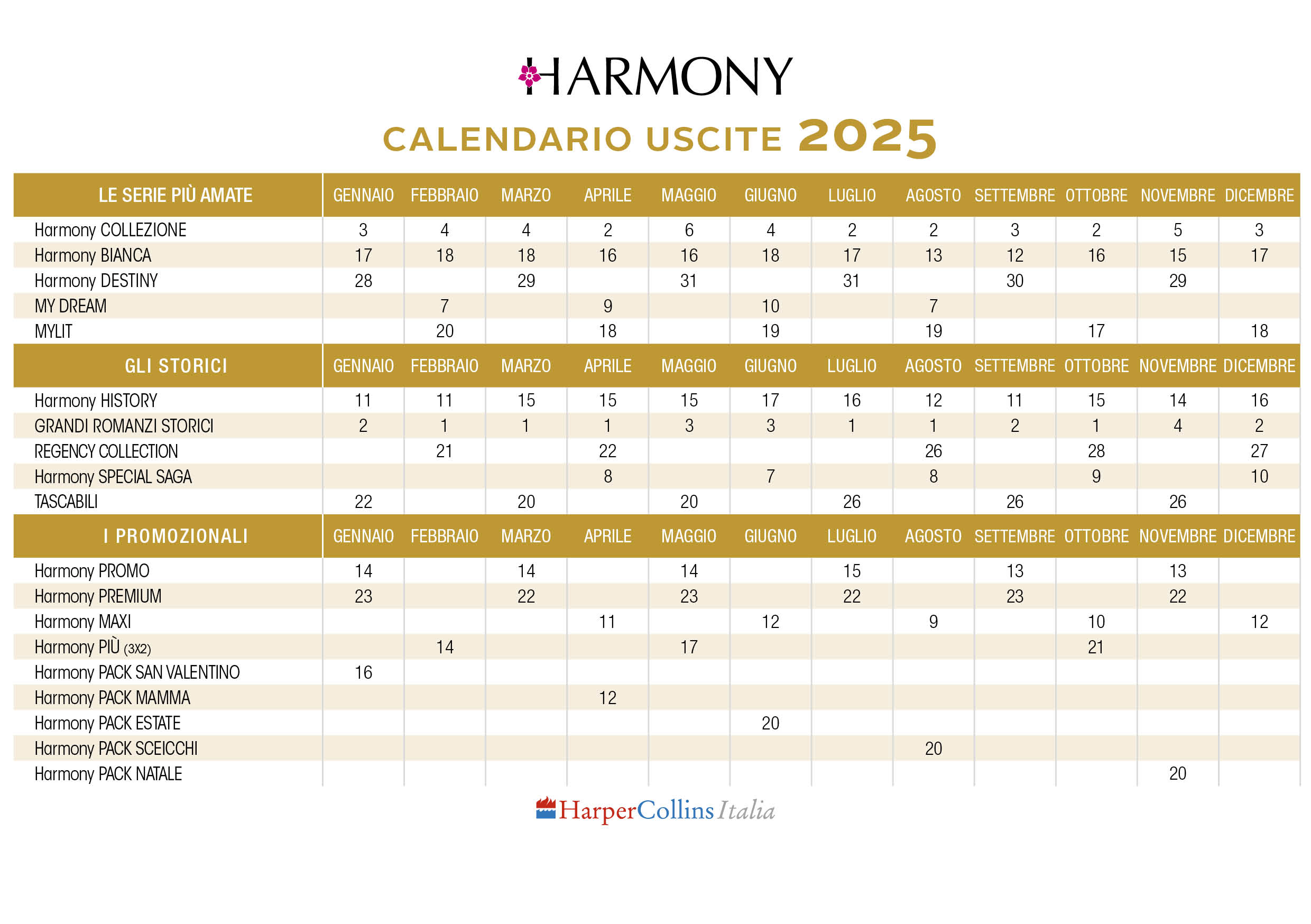 Calendario uscite Gennaio - Dicembre 2024