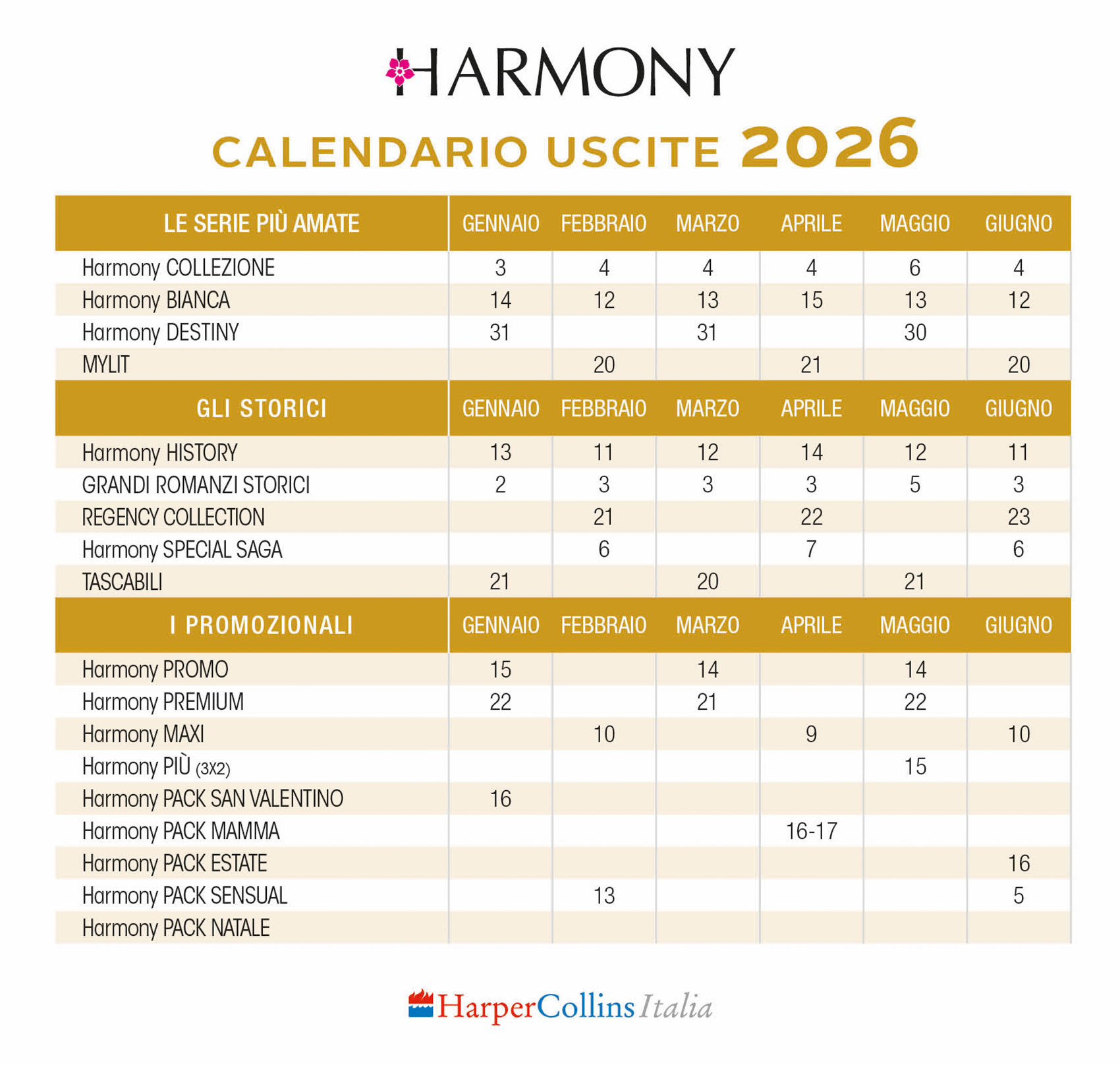Calendario uscite Gennaio - Dicembre 2024