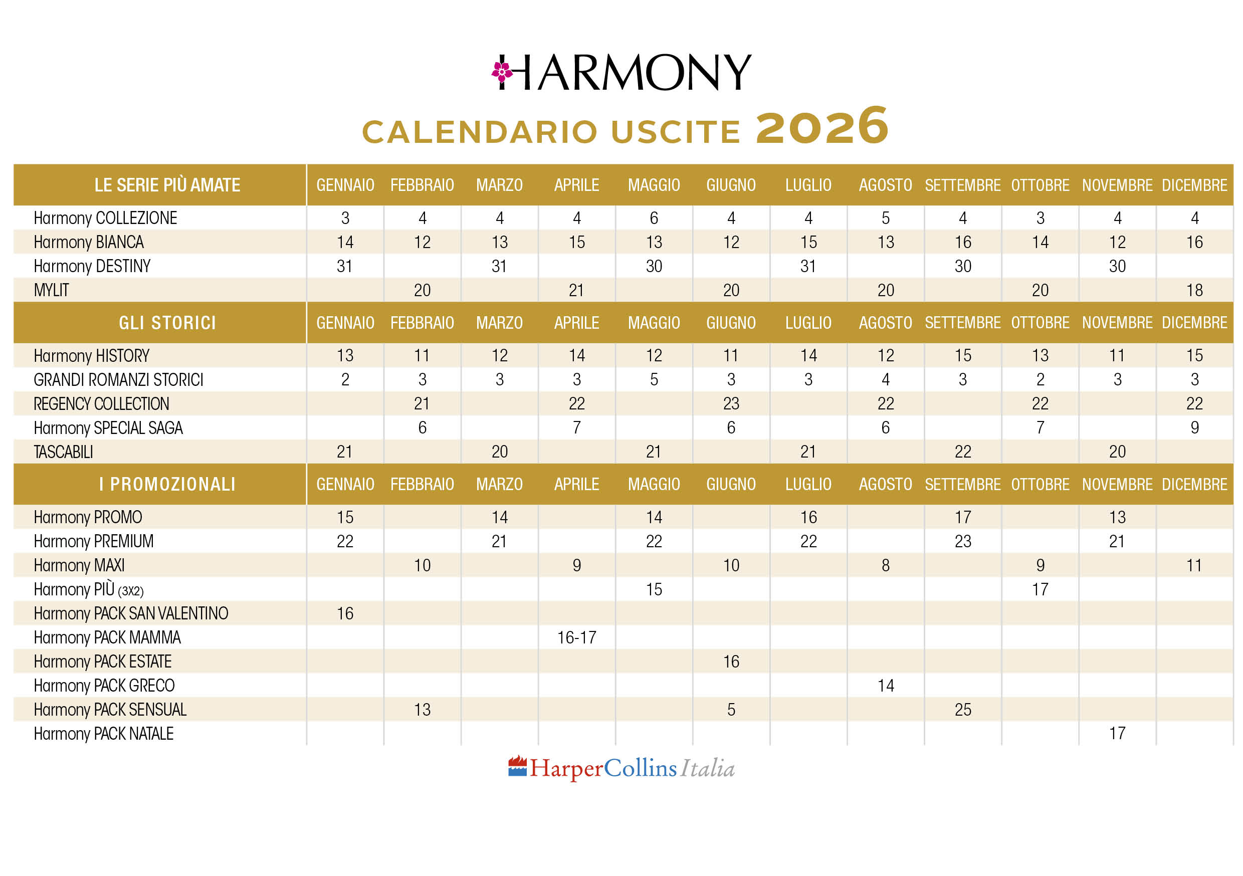 Calendario uscite Gennaio - Dicembre 2026